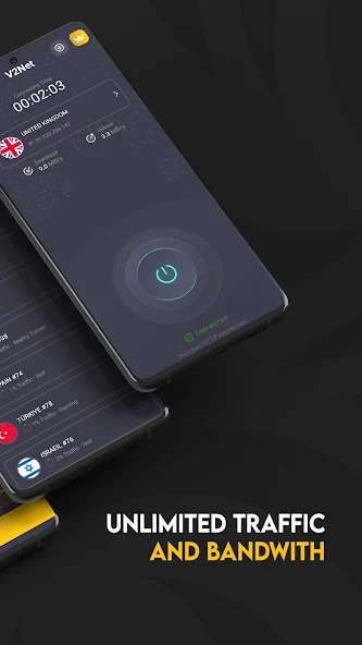 V2Net : V2ray Fast, secure скриншот
